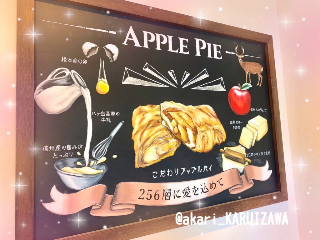 アップルパイの説明絵